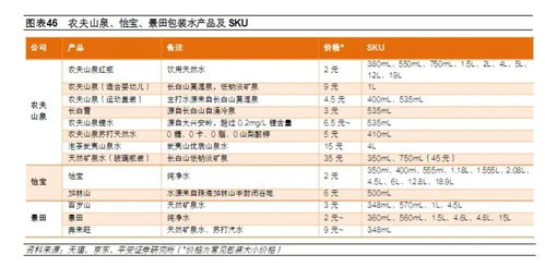 怡寶母公司華潤飲料遞表港股IPO，無船承運業務引關注